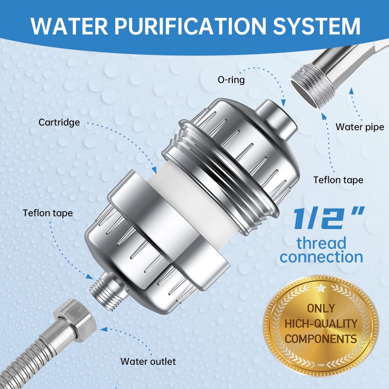 Household Shower Filter Cartri - Home Office Bathroom review and price