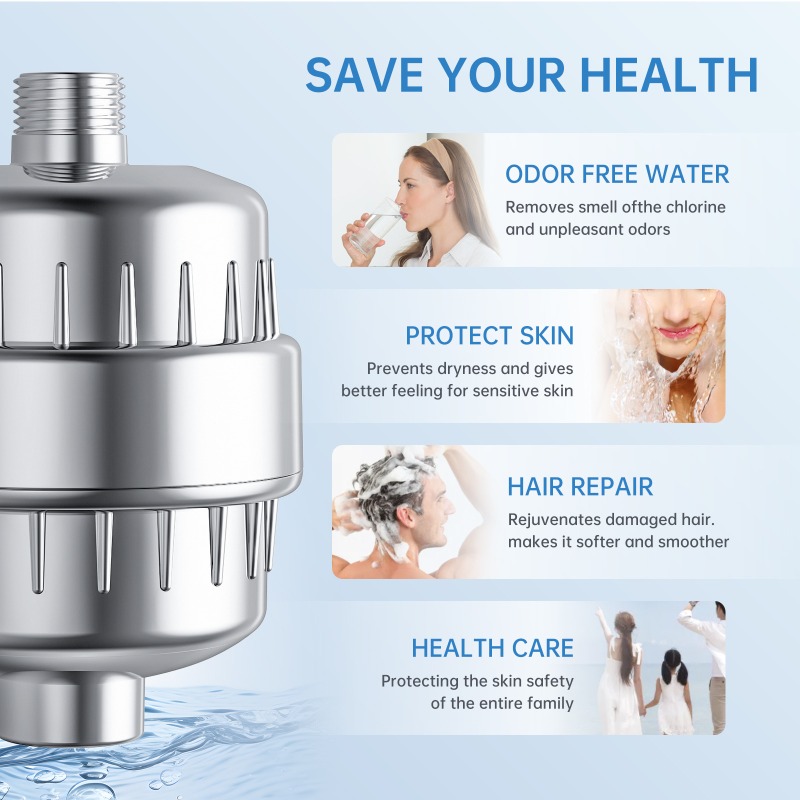 Household Shower Filter Cartri - Home Office Bathroom review and price