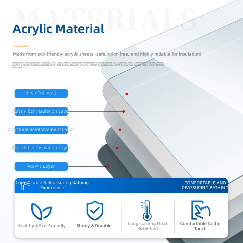 Acrylic Massage Bathtub, Smart - Home Bathroom Jacuzzi review and price