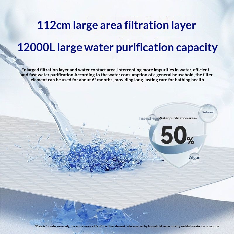 Household pre-filter for bathi - Home Office Bathroom review and price